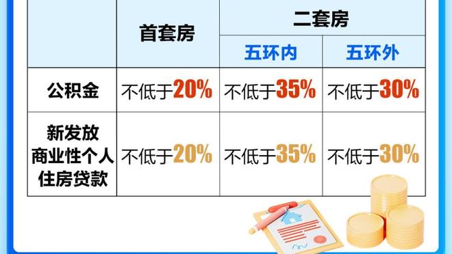 萨利巴本场169次准确传球，创球队自15/16赛季单场英超最高纪录