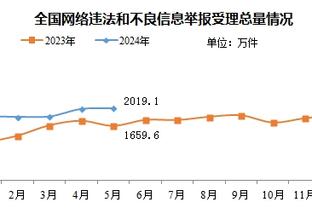 雷竞技雷竞技截图2